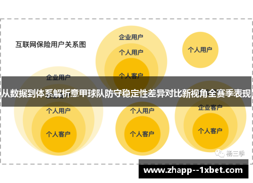 从数据到体系解析意甲球队防守稳定性差异对比新视角全赛季表现 从数据到体系解析意甲球队防守稳定性差异对比新视角全赛季表现