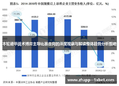 本轮德甲战术博弈主导比赛走向的深度观察与解读整体趋势分析前瞻 本轮德甲战术博弈主导比赛走向的深度观察与解读整体趋势分析前瞻