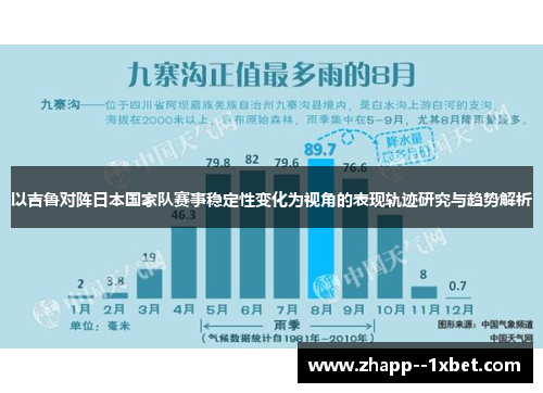 以吉鲁对阵日本国家队赛事稳定性变化为视角的表现轨迹研究与趋势解析