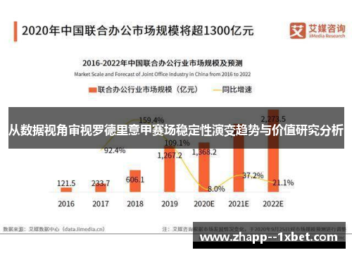 从数据视角审视罗德里意甲赛场稳定性演变趋势与价值研究分析