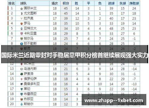 国际米兰近期零封对手稳居意甲积分榜首继续展现强大实力