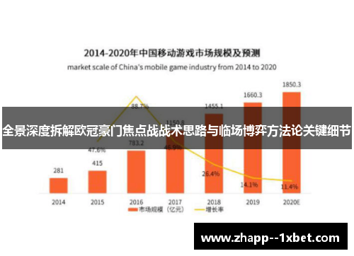 全景深度拆解欧冠豪门焦点战战术思路与临场博弈方法论关键细节 全景深度拆解欧冠豪门焦点战战术思路与临场博弈方法论关键细节